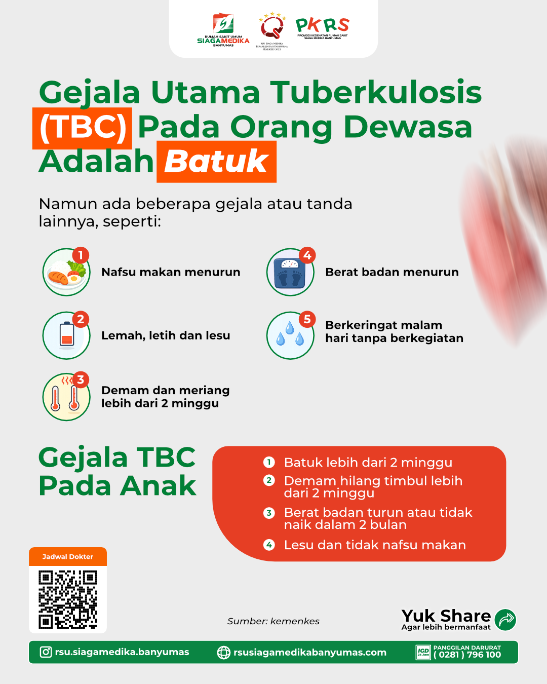 Kenali Gejala Tuberkulosis (TBC)  untuk Mencegah Dampak Lebih Lanjut